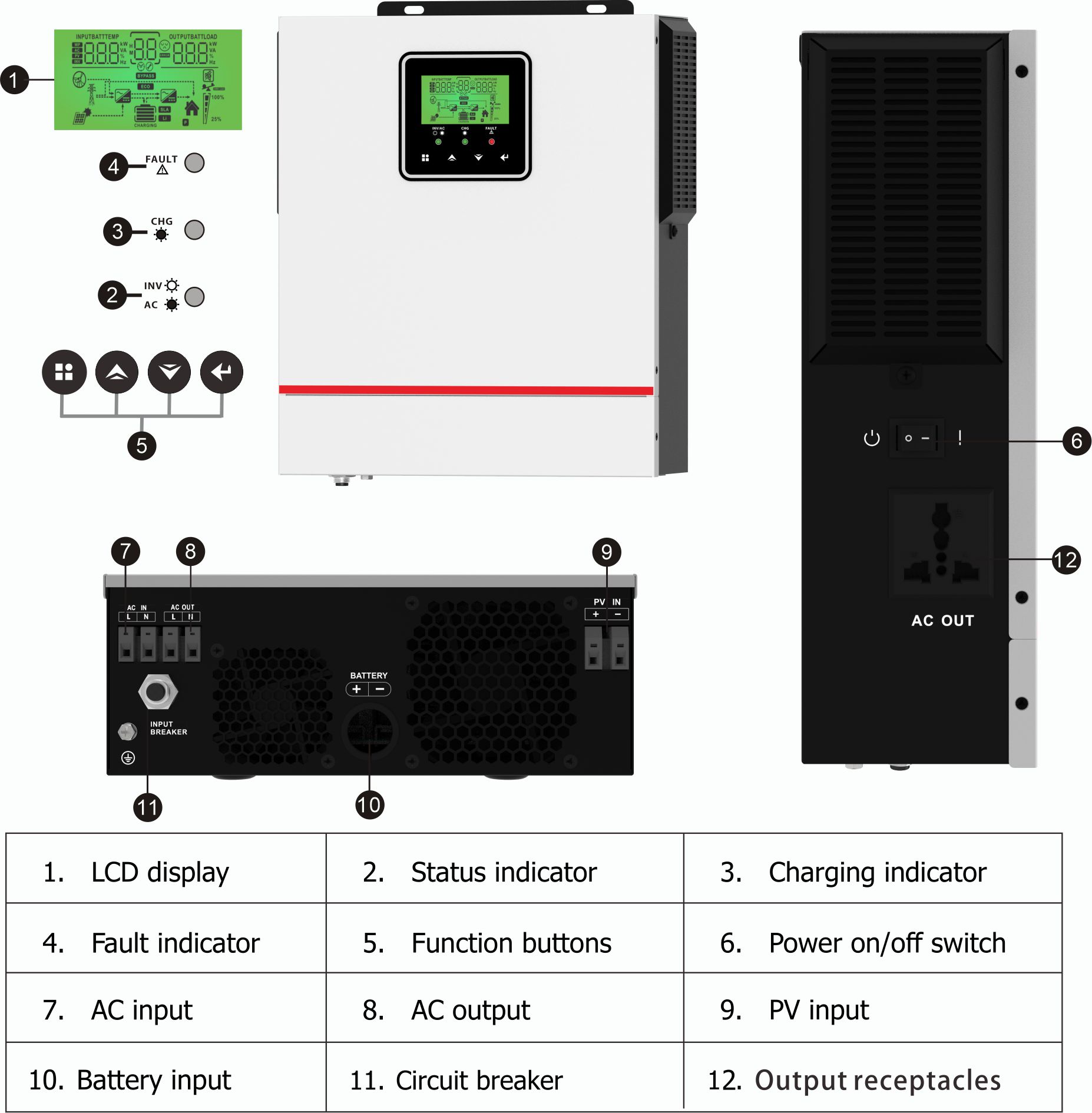 Victor nms série 1kw/20-150vdc, 1.5kw/30-150vdc fora da grade inversor solar pv entrada 40a mppt controlador de carregador solar