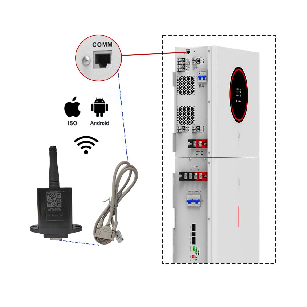 Sistemas de energia All In One 3.6KW 24V em casa usando inversor solar de saída dupla