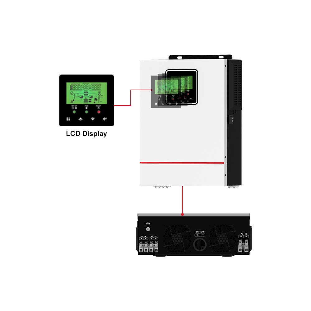 Victor série nms baixa entrada pv 20-150vdc onda senoidal pura 40a mppt controlador de carregador fora da grade 1kw 12v 1.5kw 24v casa solar invertida