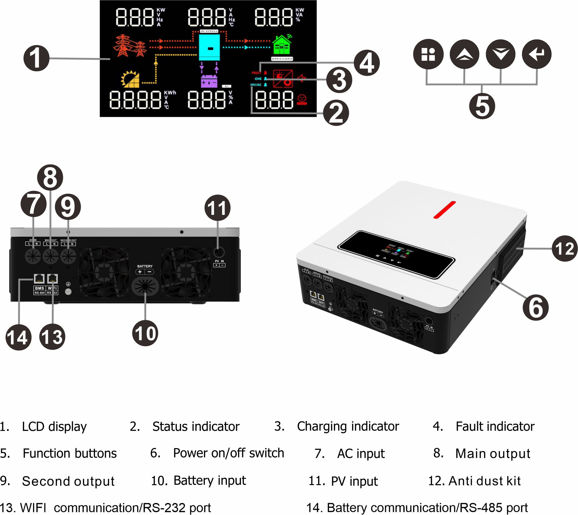  ECO 6.2KW On/off Grid Inversor Solar 60 ~ 500VDC 120A Controlador de carregador MPPT Portas de comunicação duplas para comunicação de bateria e comunicação Wi-Fi