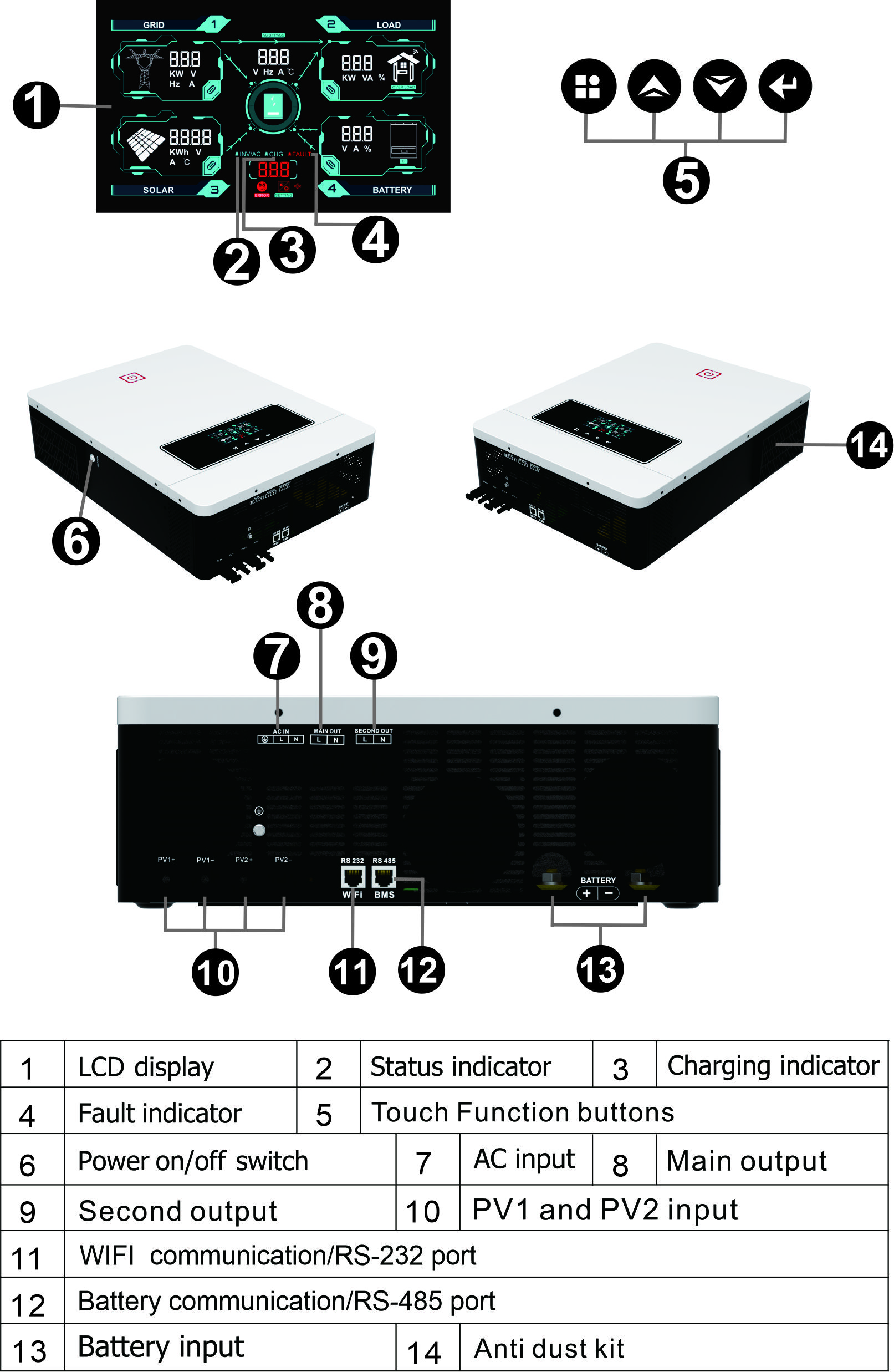 Entrada dupla fotovoltaica de alta qualidade RS485/232 com controlador MPPT 160A liga/desliga rede 10,2KW casa usando inversor solar