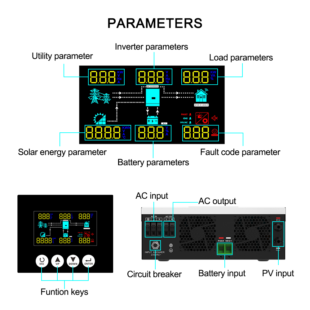 inversor solar NMIV 3,6 e 6,2KW 48V