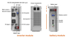 Next Power 3.6KW 24V série ESS fabricante de inversor solar híbrido on / off grid para sistema de armazenamento de energia solar tudo em um