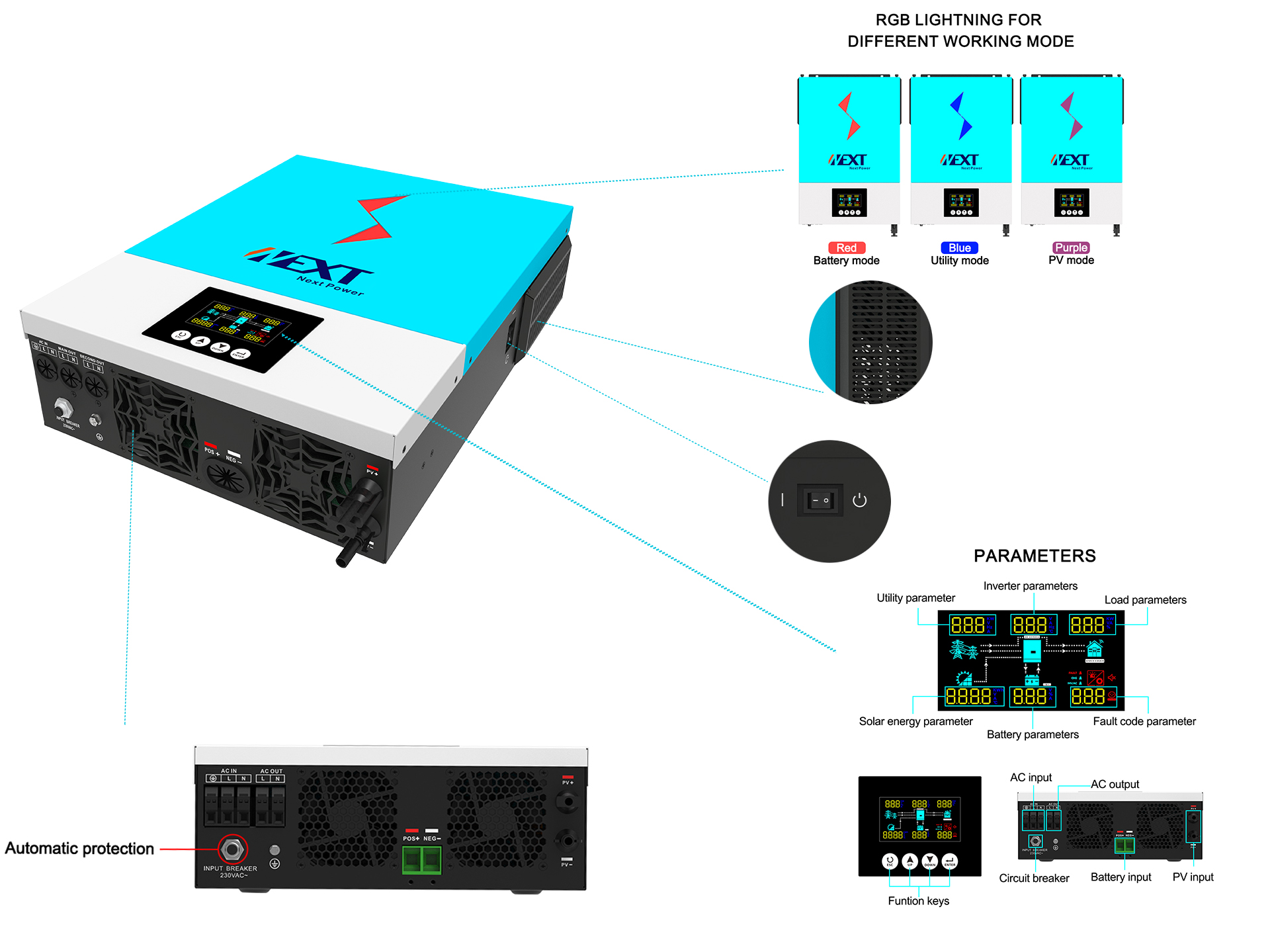 Inversor híbrido off grid on grid com WIFI